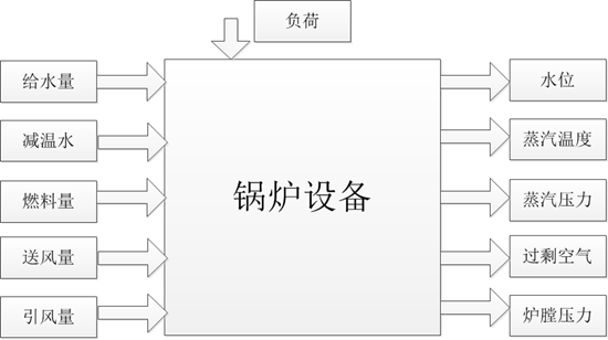 新奥官方网站浏览器