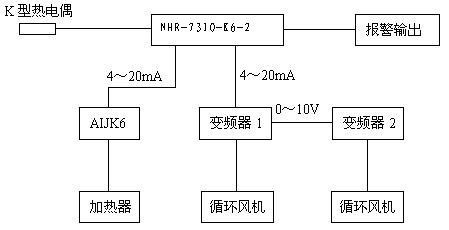 新奥官方网站浏览器