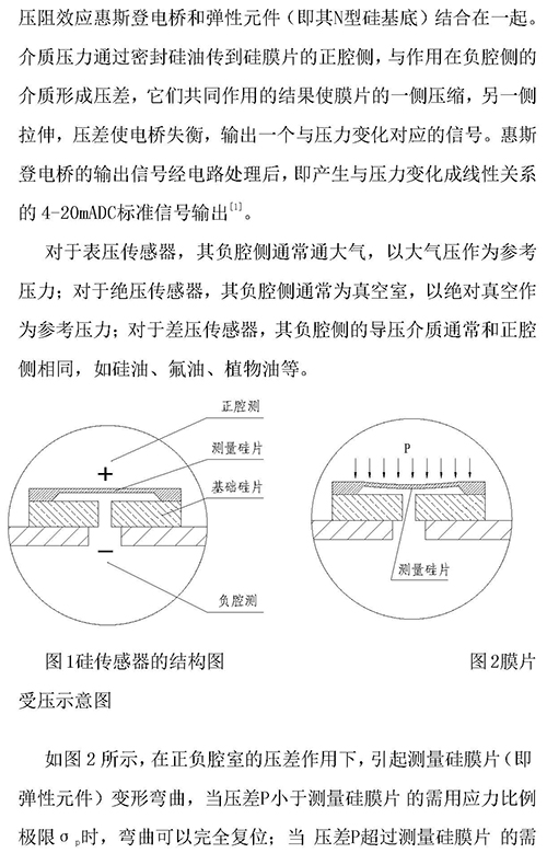 新奥官方网站浏览器