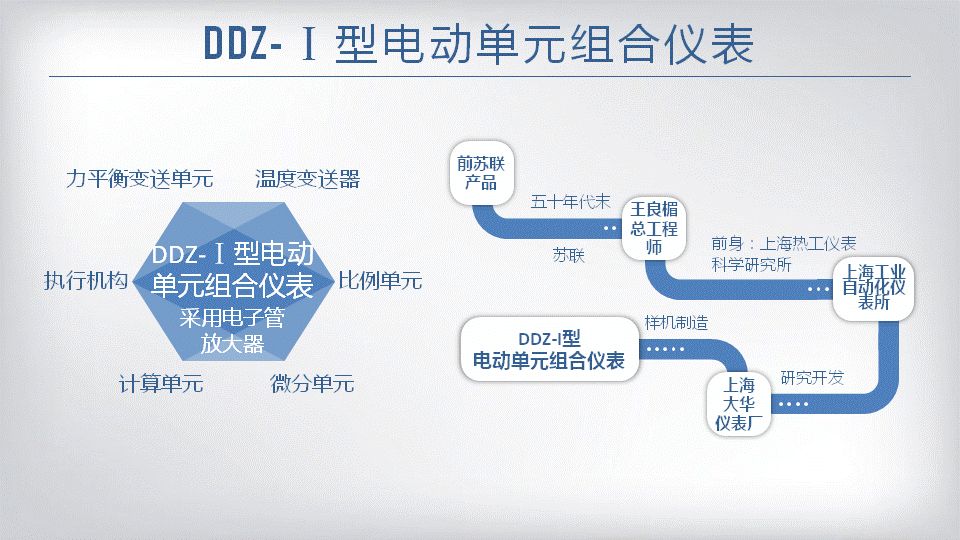 新奥官方网站浏览器