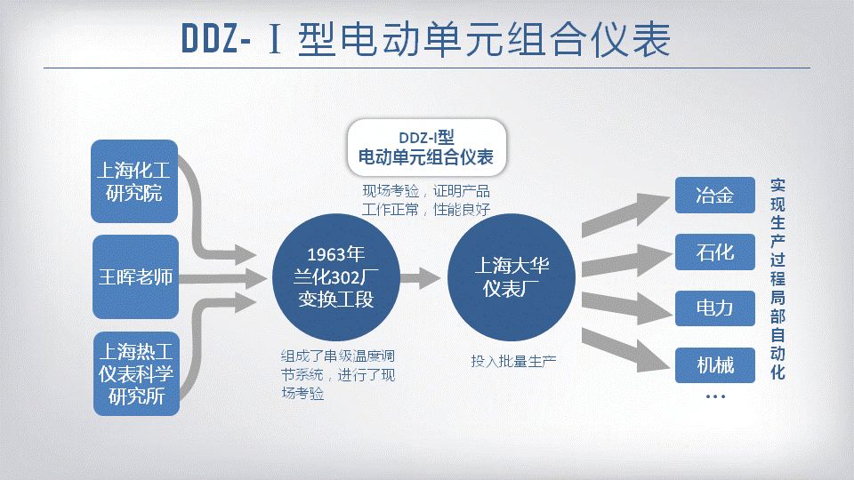 新奥官方网站浏览器