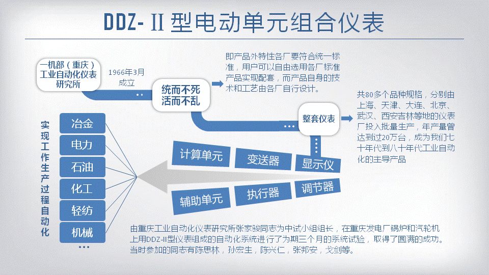 新奥官方网站浏览器