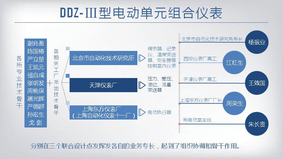 新奥官方网站浏览器