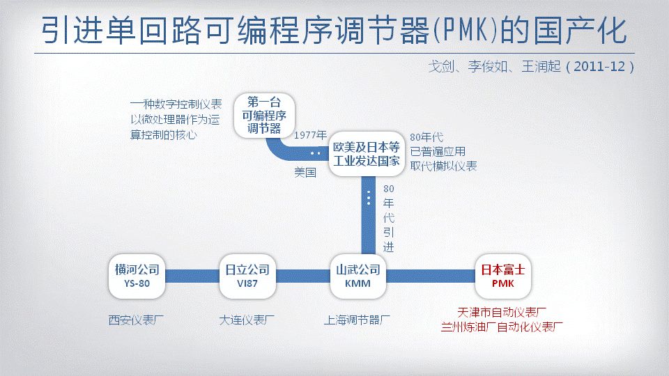 新奥官方网站浏览器