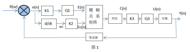 新奥官方网站浏览器