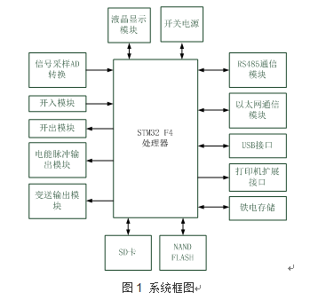 新奥官方网站浏览器