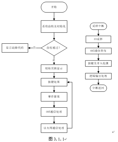 新奥官方网站浏览器