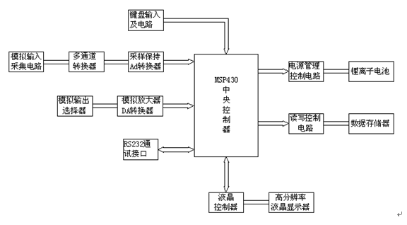 新奥官方网站浏览器