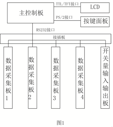 新奥官方网站浏览器