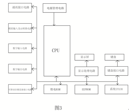 新奥官方网站浏览器