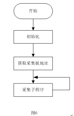 新奥官方网站浏览器