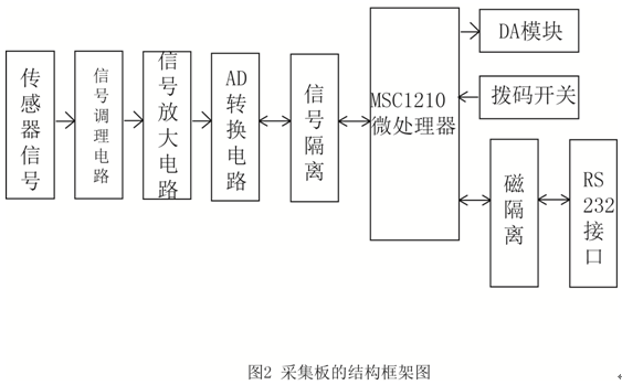 新奥官方网站浏览器