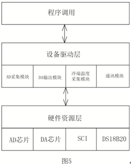 新奥官方网站浏览器