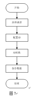 新奥官方网站浏览器