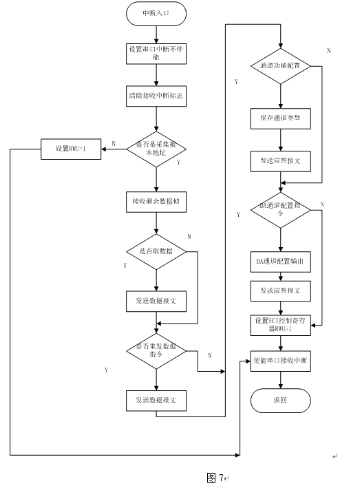 新奥官方网站浏览器