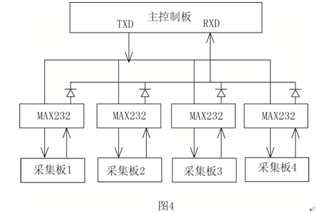 新奥官方网站浏览器