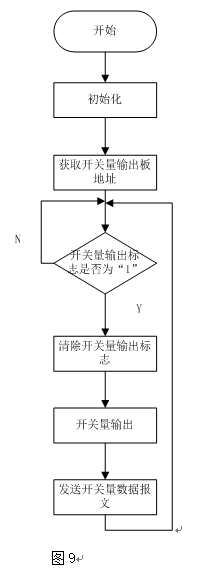 新奥官方网站浏览器