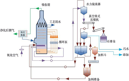 新奥官方网站浏览器