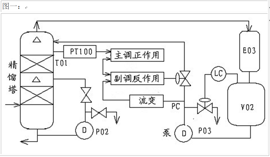 新奥官方网站浏览器