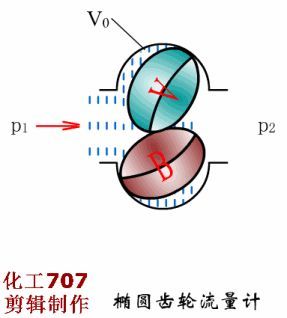 新奥官方网站浏览器