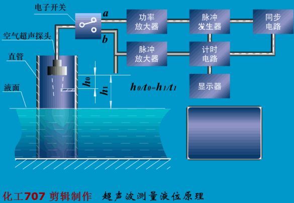 新奥官方网站浏览器