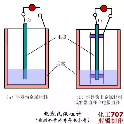 新奥官方网站浏览器