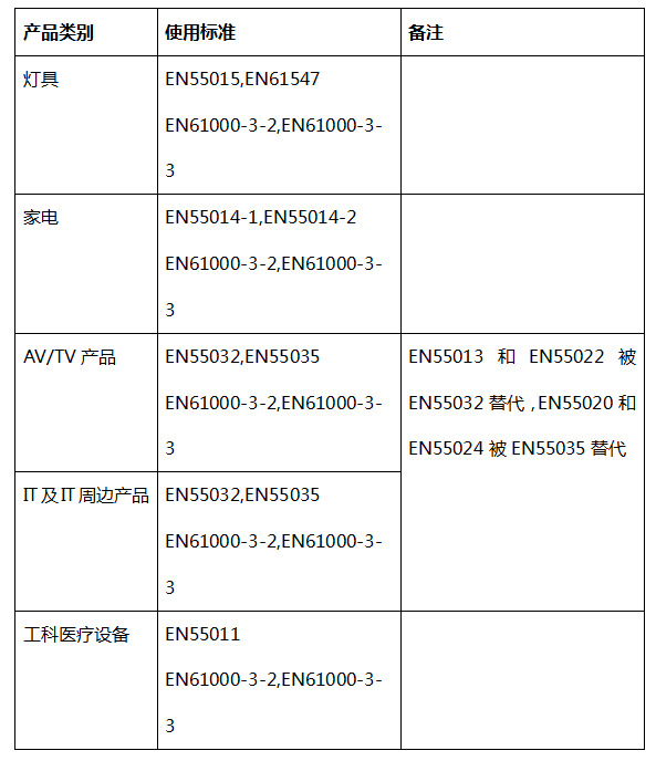 新奥官方网站浏览器