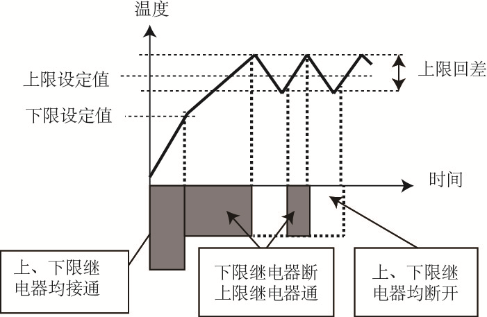 新奥官方网站浏览器