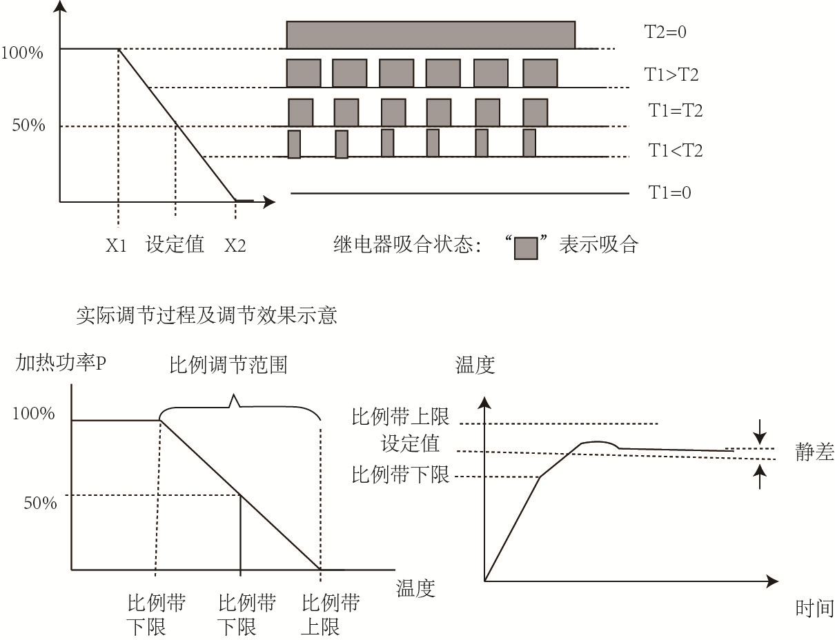 新奥官方网站浏览器