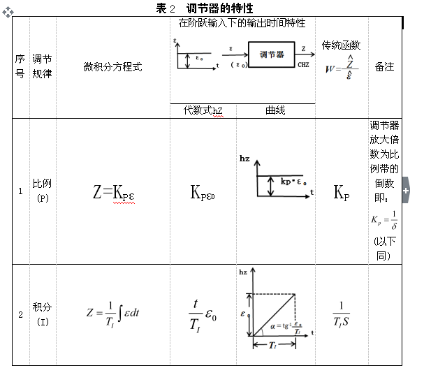 新奥官方网站浏览器