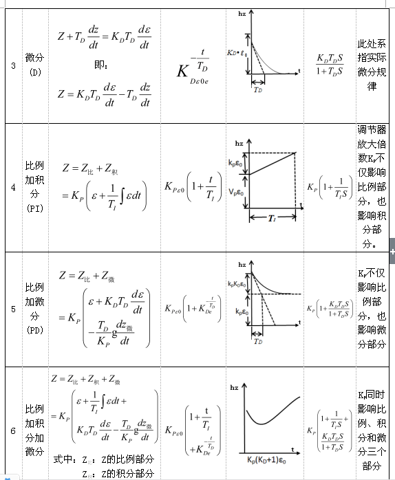 新奥官方网站浏览器