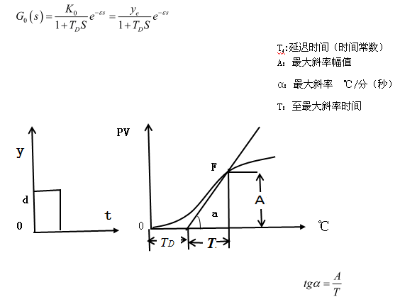 新奥官方网站浏览器