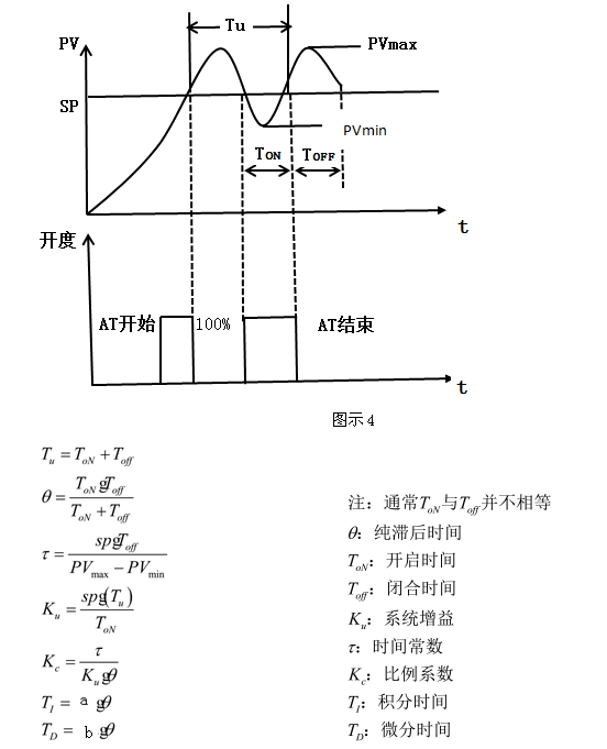 新奥官方网站浏览器