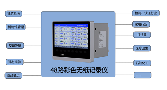 新奥官方网站浏览器