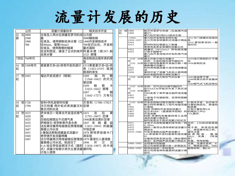 新奥官方网站浏览器