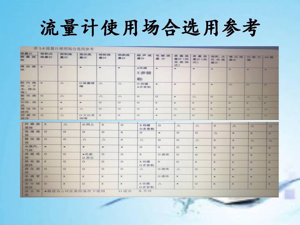 新奥官方网站浏览器