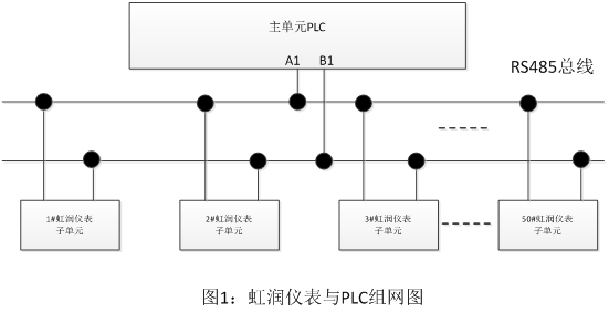 新奥官方网站浏览器