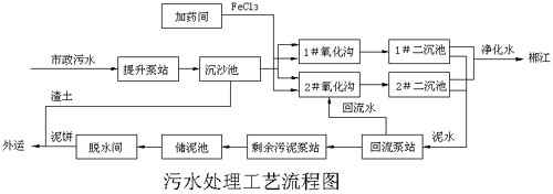 新奥官方网站浏览器