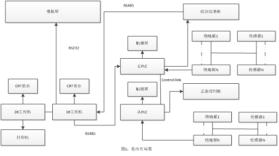 新奥官方网站浏览器