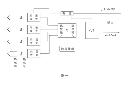 新奥官方网站浏览器