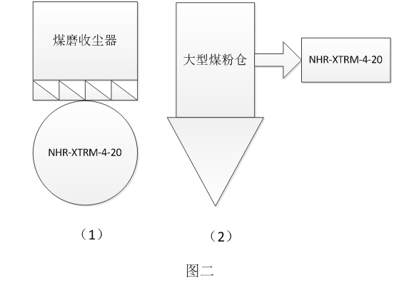 新奥官方网站浏览器