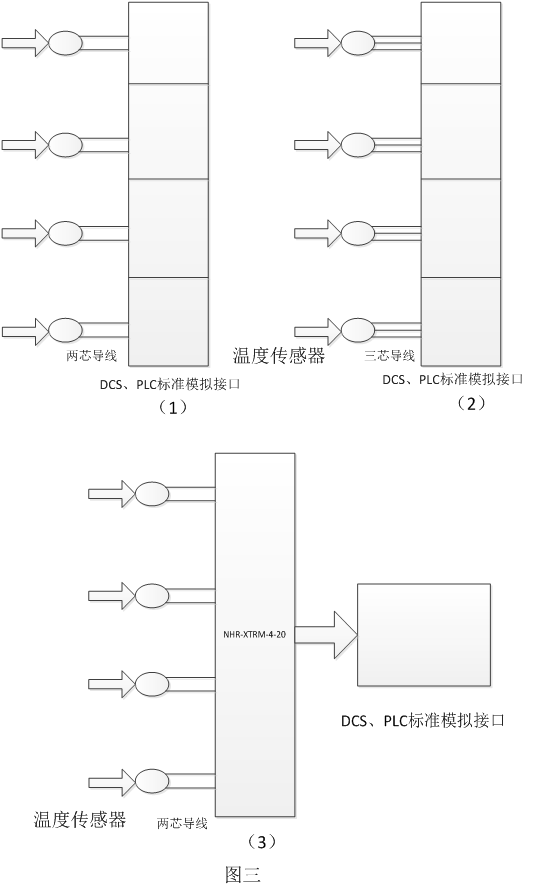 新奥官方网站浏览器