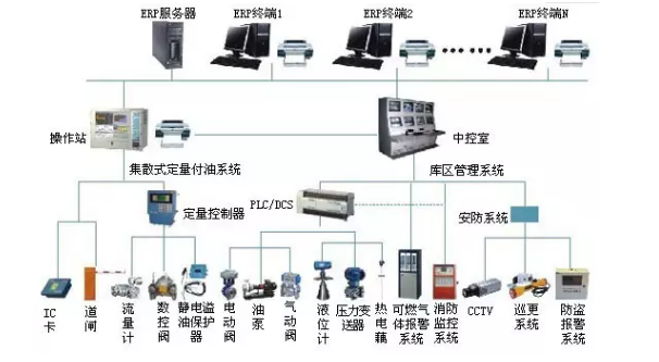 新奥官方网站浏览器