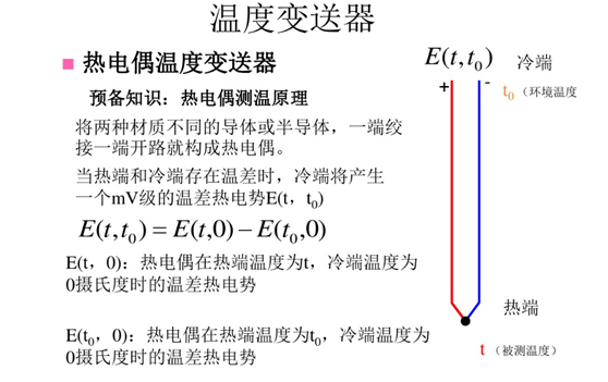 新奥官方网站浏览器