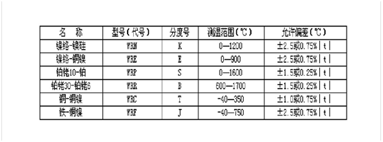 新奥官方网站浏览器