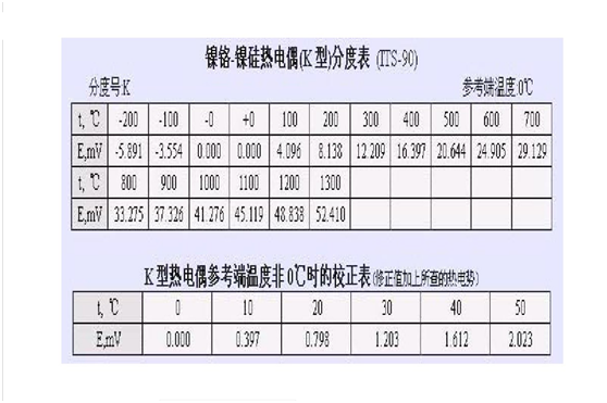 新奥官方网站浏览器