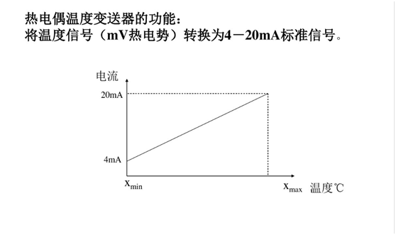 新奥官方网站浏览器