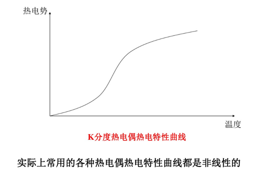 新奥官方网站浏览器