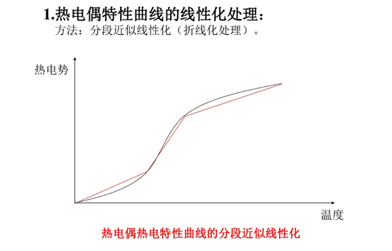 新奥官方网站浏览器