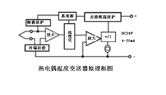 新奥官方网站浏览器